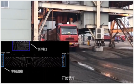 汽車自動裝車系統(tǒng)在大宗物資行業(yè)中的快速發(fā)展，智能化時代來臨！-濟南網(wǎng)站制作