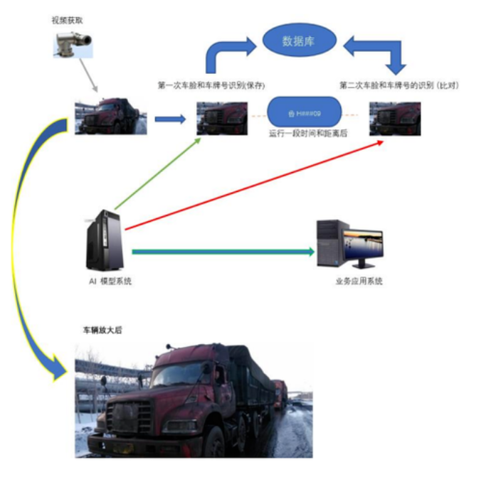 1715148685611273.png image.png