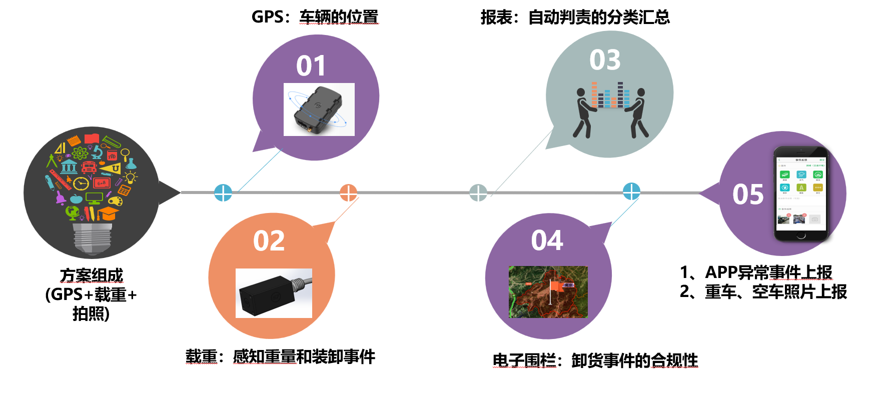 1723082641291348.png image.png