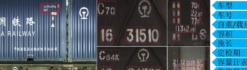 火車(chē)裝車(chē)進(jìn)入 